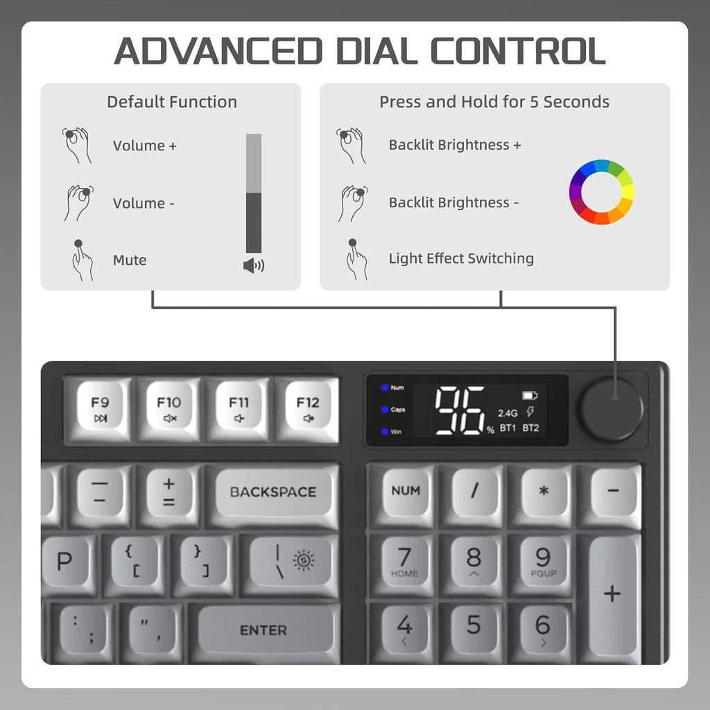 M96 Wireless Gaming Keyboard Creamy Membrane with Rainbow Backlight,Media Knob,LCD Screen,Dual Mode-Bluetooth/2.4Ghz,Ball Shape