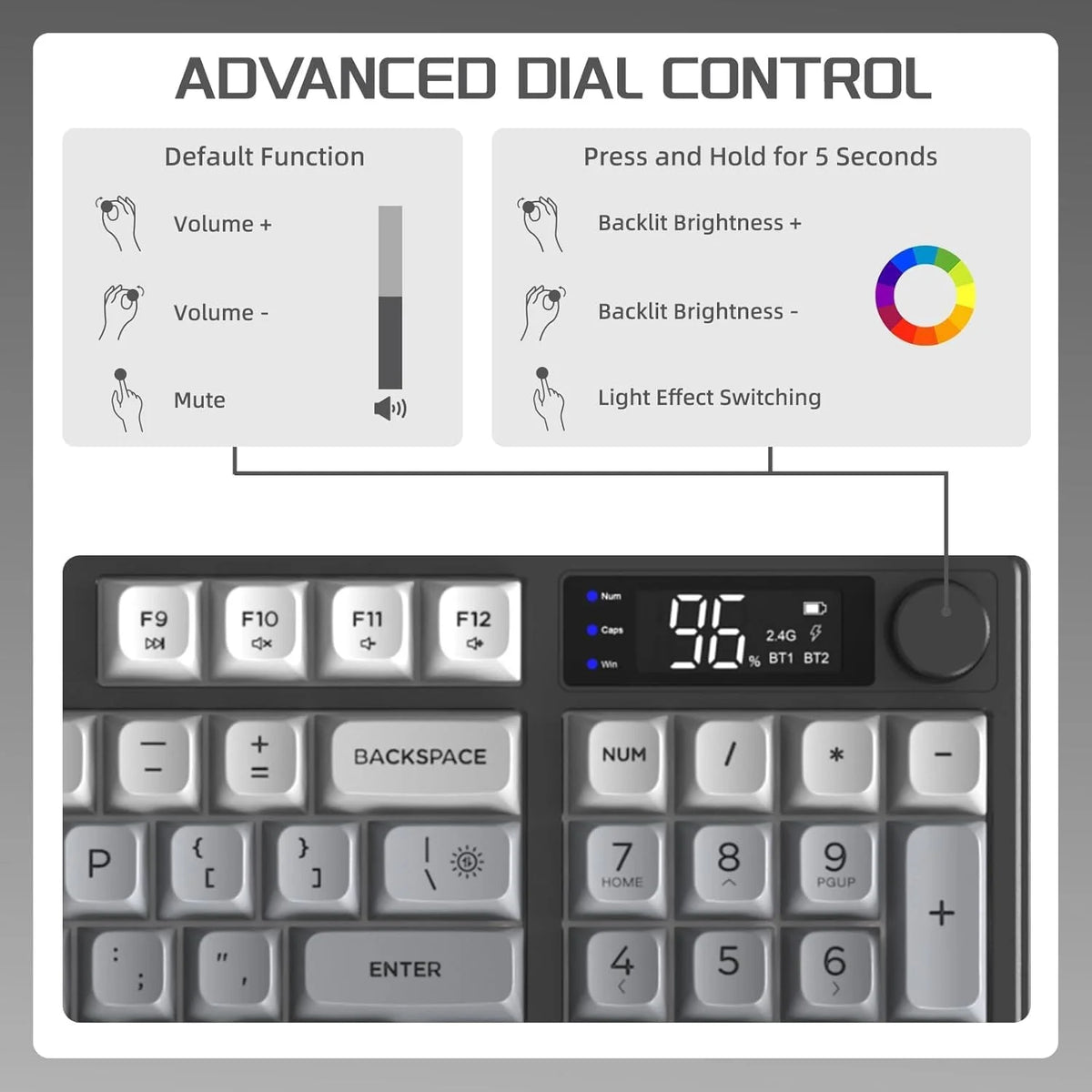 M96 Wireless Gaming Keyboard Creamy Membrane with Rainbow Backlight,Media Knob,LCD Screen,Dual Mode-Bluetooth/2.4Ghz,Ball Shape