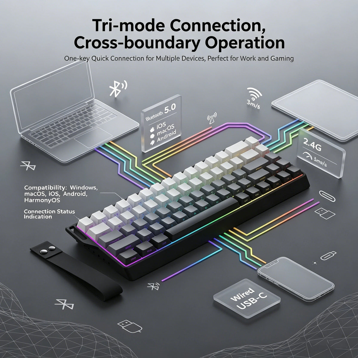 Wireless Mechanical Gaming Keyboard 60%,Hall Effect Magnetic Switch,RGB Backlit,Tri-Mode Hot Swappable Win/mac/iOS/And/Harmony